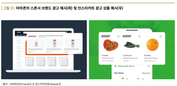 2022년 디지털 광고시장 결산 및 2023년 전망 2022년 디지털 광고시장 결산 및 2023년 전망