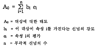 △ MAT 계산을 위한 공식