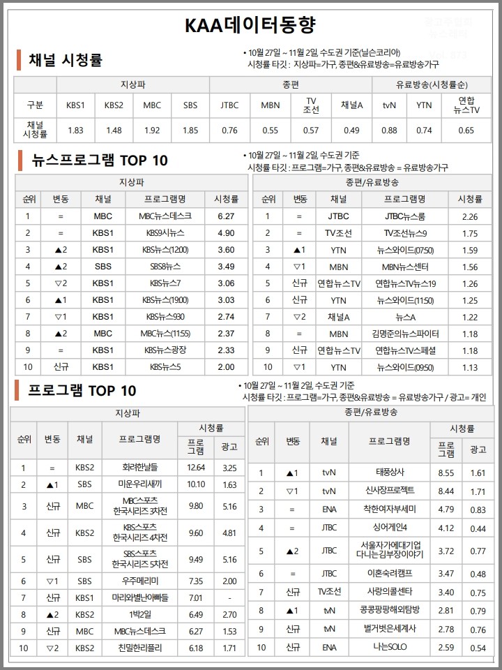 △자료=반론보도닷컴