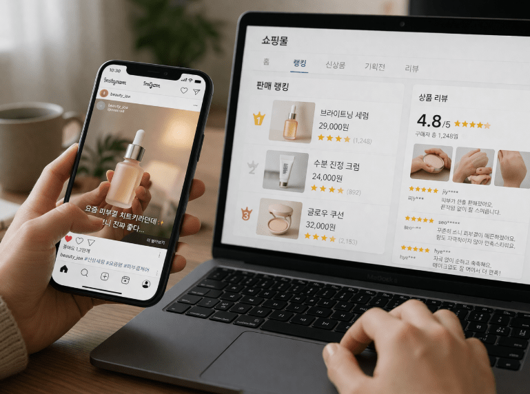 [소비 트렌드] 인스타서 찾고, 네이버·쿠팡서 결제...소비자 구매 공식... - 뉴스 썸네일 이미지