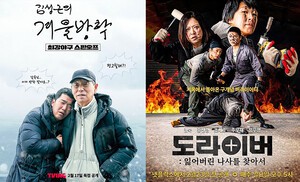 드라마 제작 리스크 증가와 수요가 높아진 예능, 이용자의 선택은?