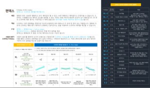 [연령별 남녀 선호 드라마②] 남성, "현실 기반 장르와 유쾌한 서사"
